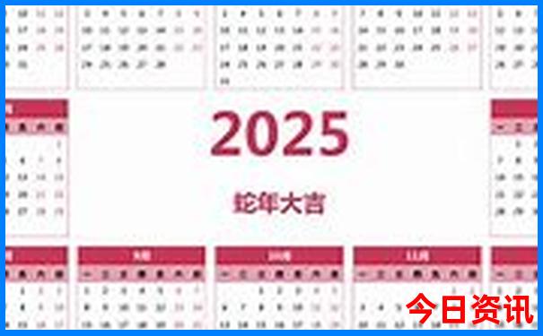 故宫最佳游览路线示意图
